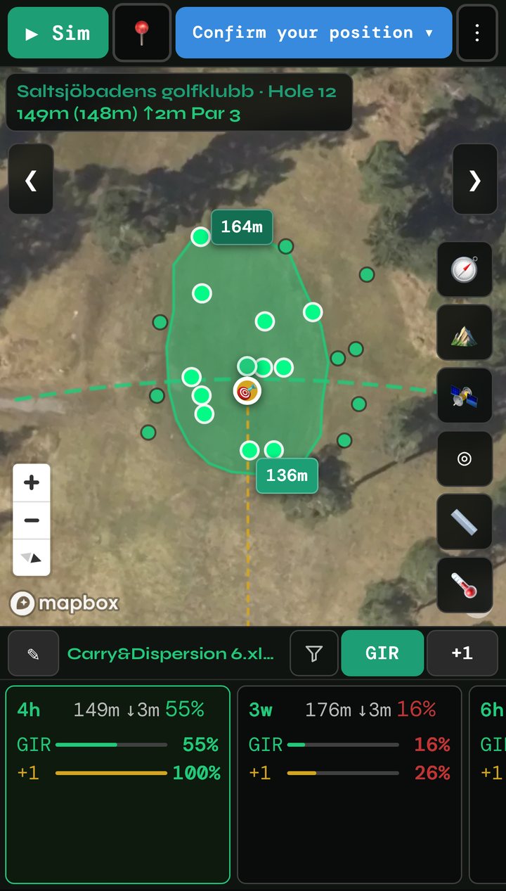 ShotPlan on a par 3: your simulated shots land around the green, with club combinations and percentages below the map
