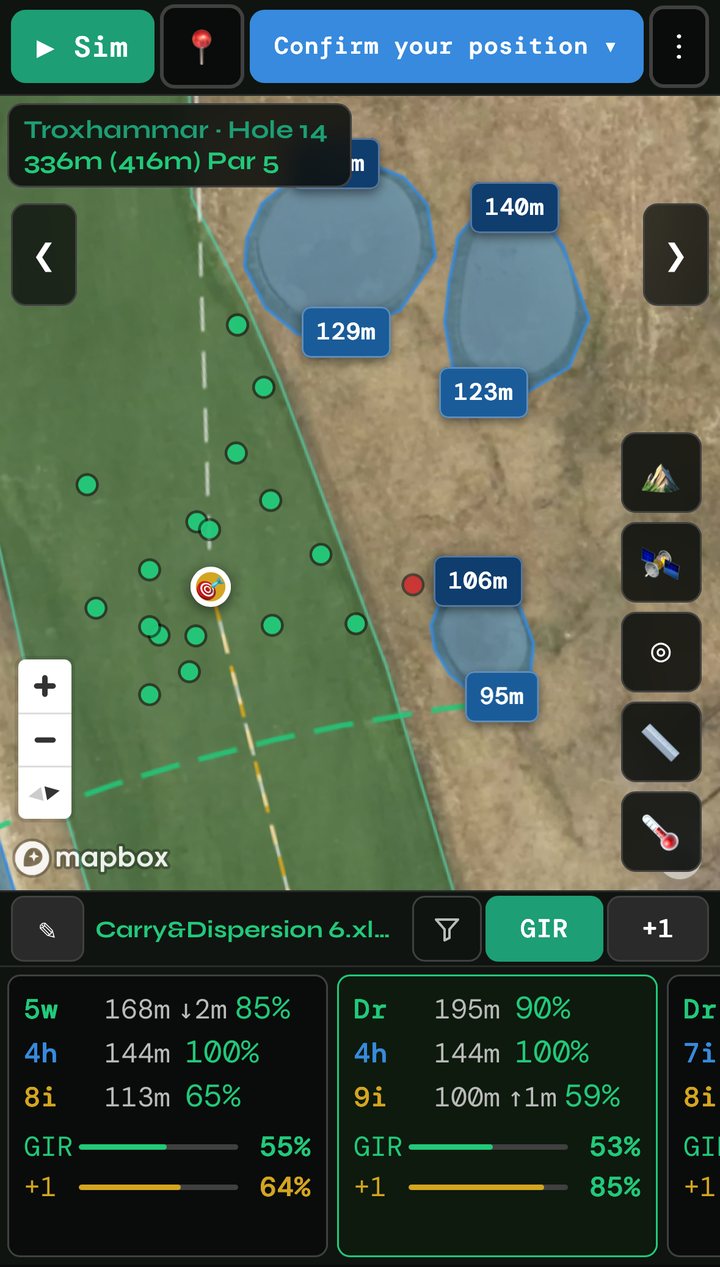 A par 5 with ponds beside the fairway; one simulated shot ends in red, the rest stay in play